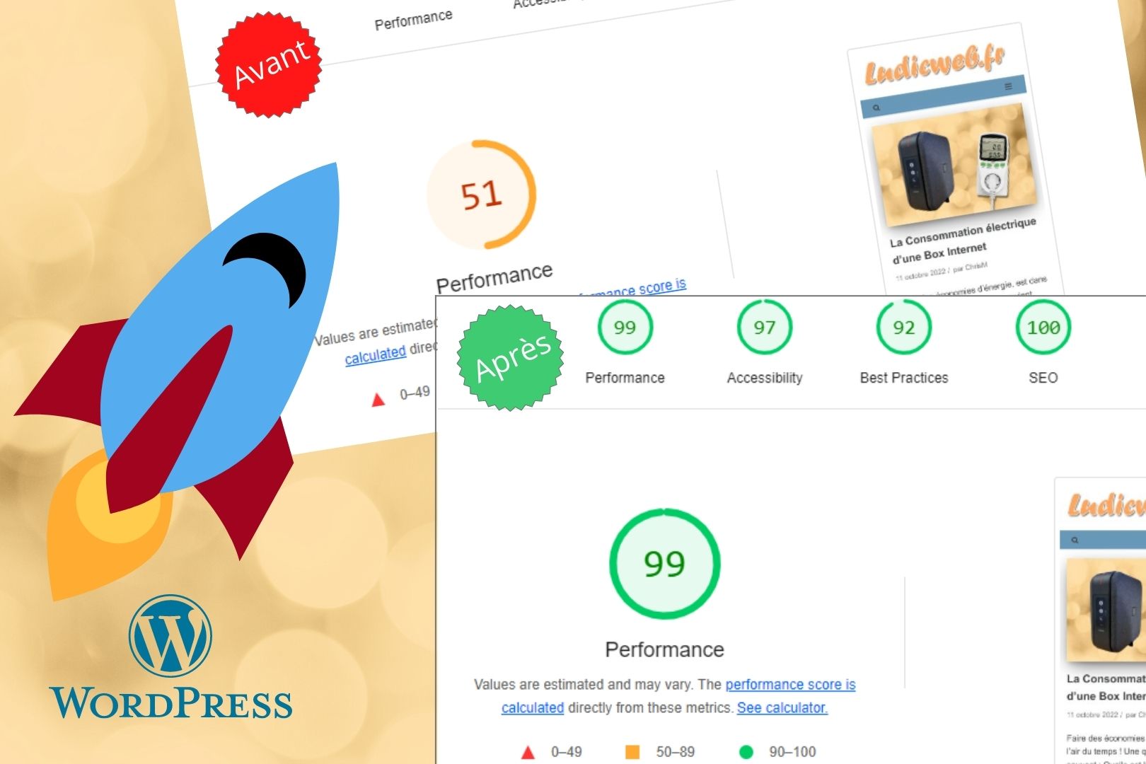 Comment optimiser la vitesse de chargement de votre blog WordPress